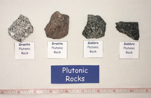 Geology For Kids: The Kit - A Biblical Approach to Earth Science and Earth History - Image 6
