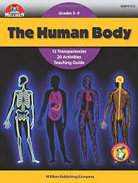 The Human Body - Milliken Gr. 5-9