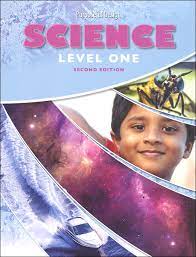 Purposeful Design Science - Level 1